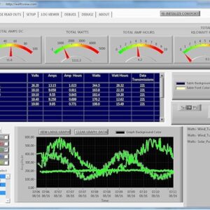 Power Monitoring Data Logger